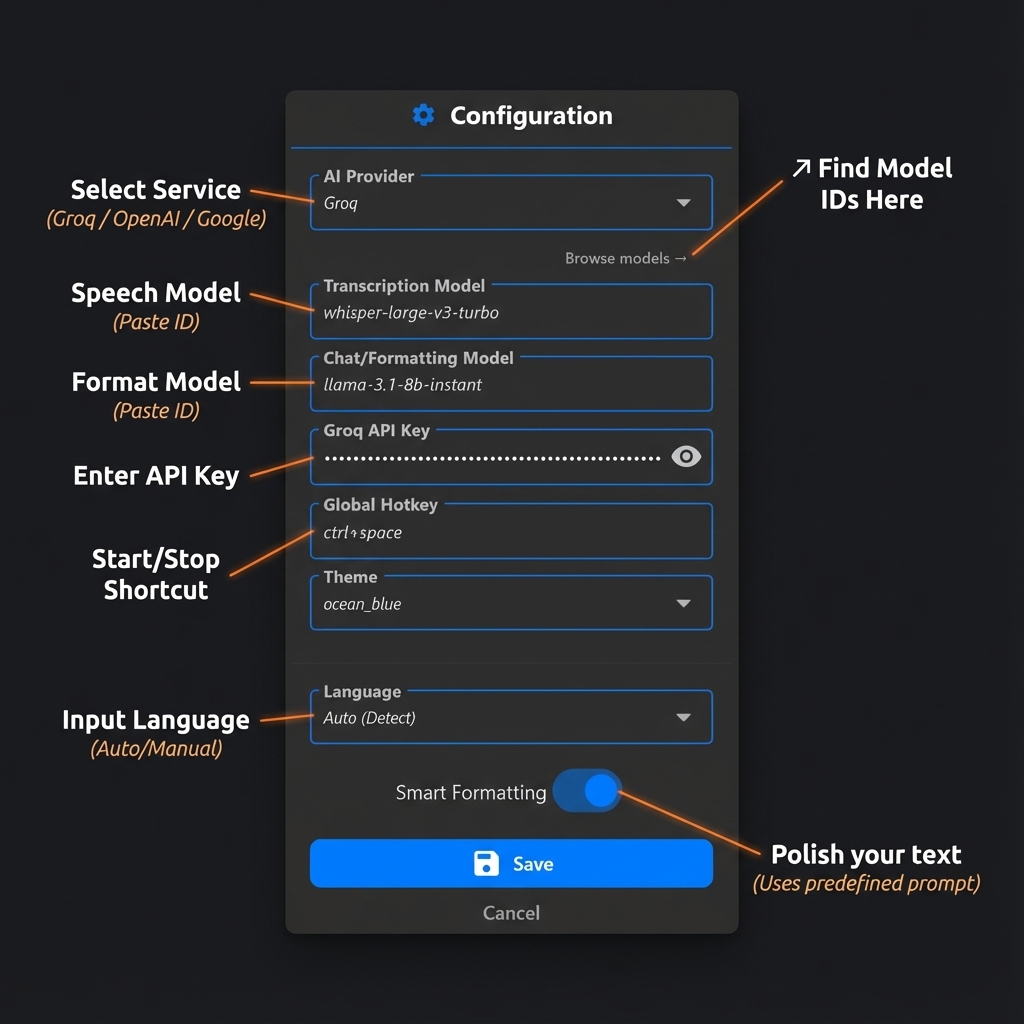 Settings Panel Guide with Callouts